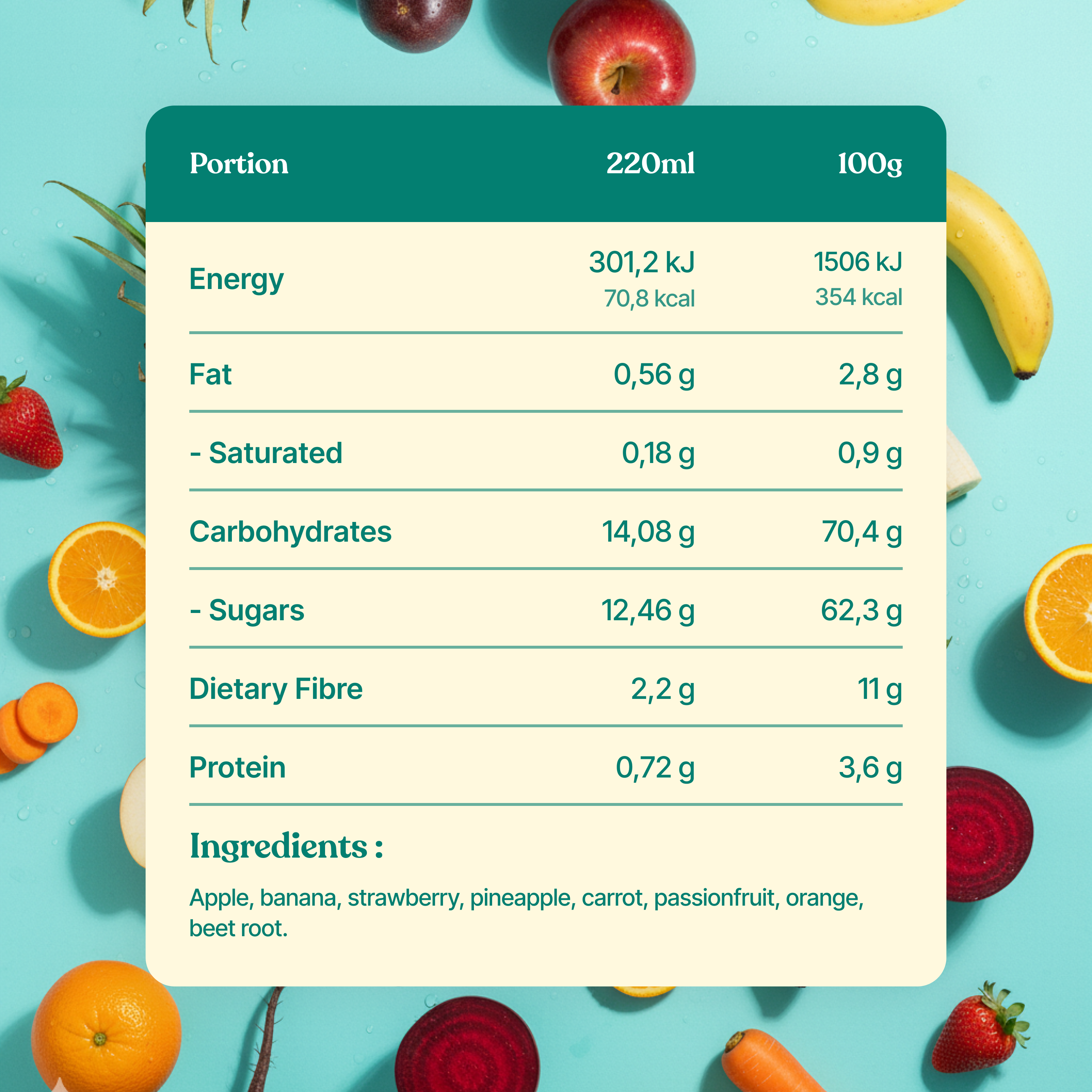 Cuba Charge (Pineapple)