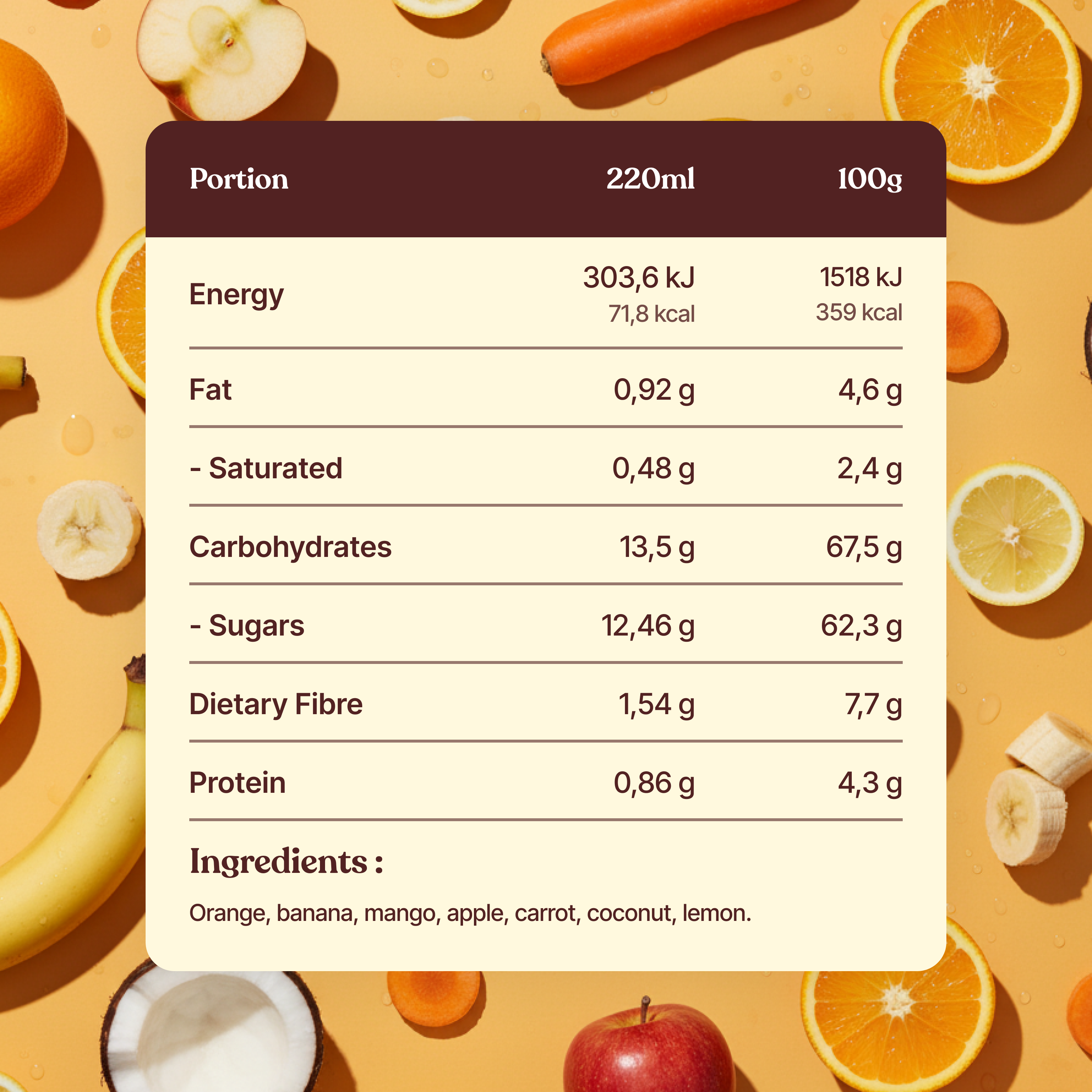 Maui Morning (Lemon)