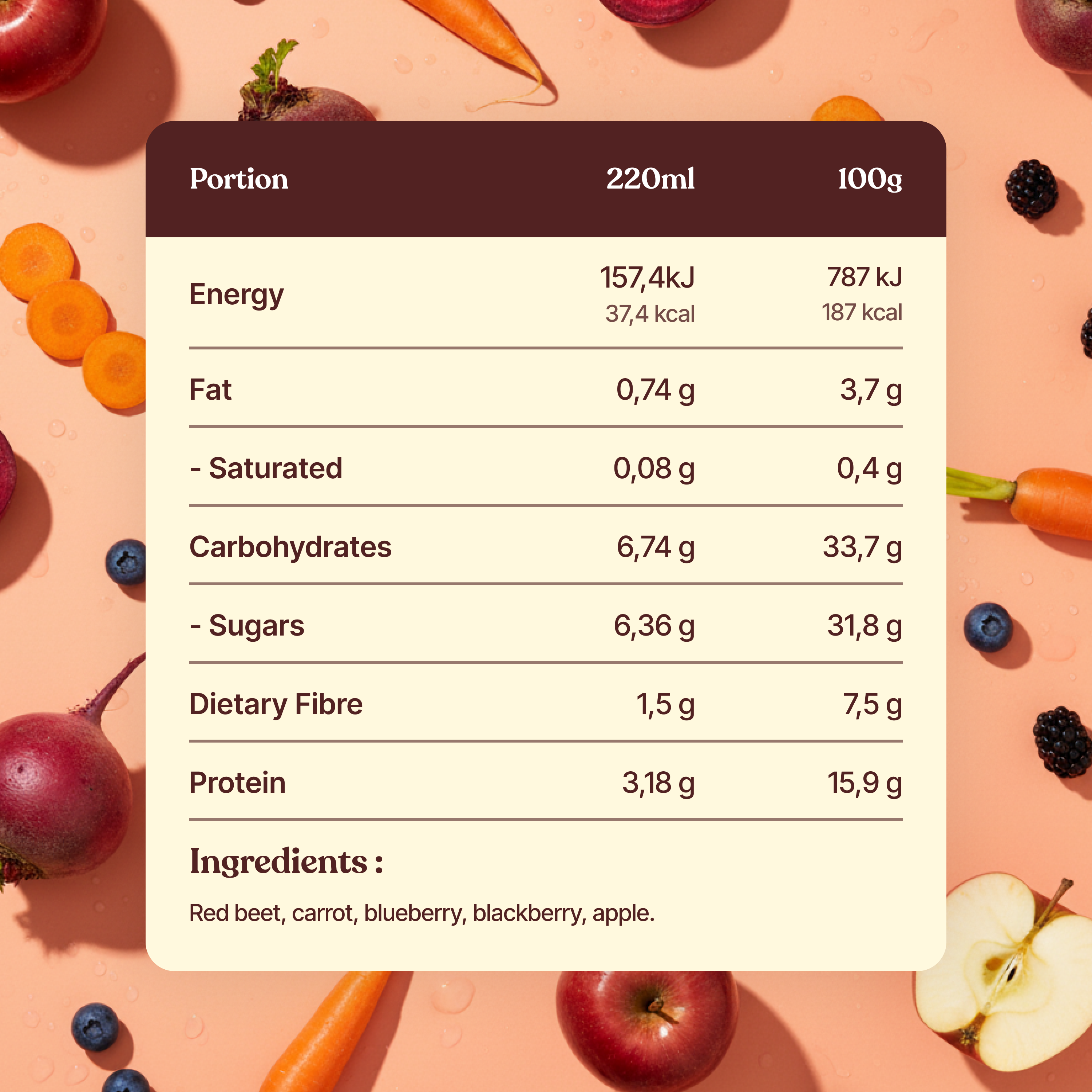 Peru Power (Red Beet)