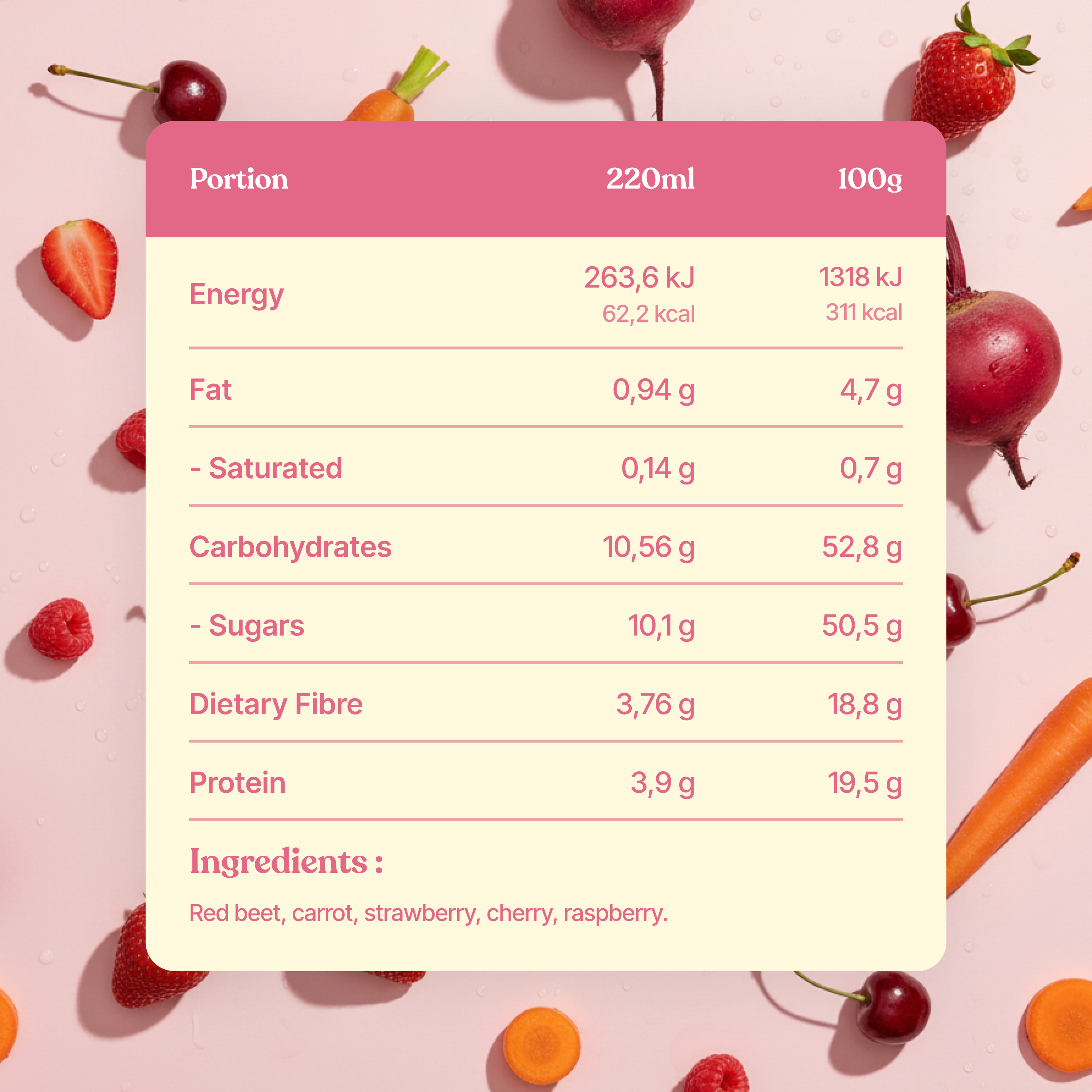 Rio Rush (Strawberry)